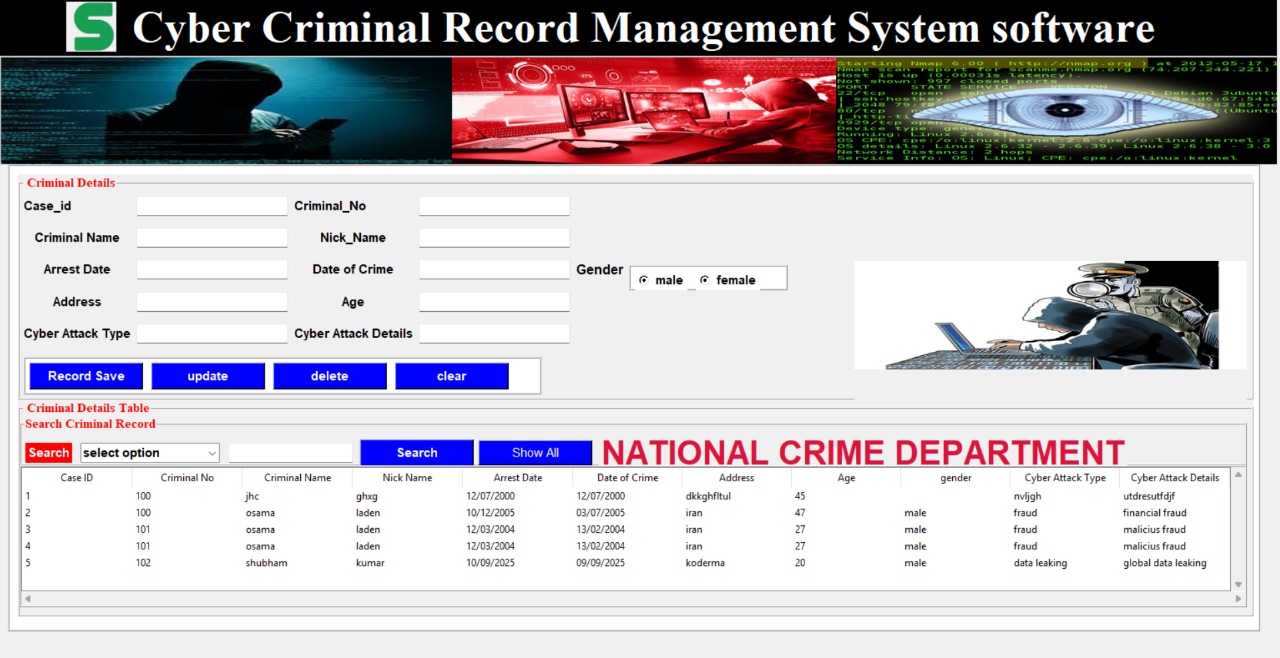 Cyber Crime Record Management System